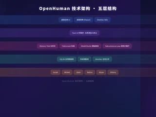 OpenHuman：一款让你的 AI 真正认识你的桌面智能体